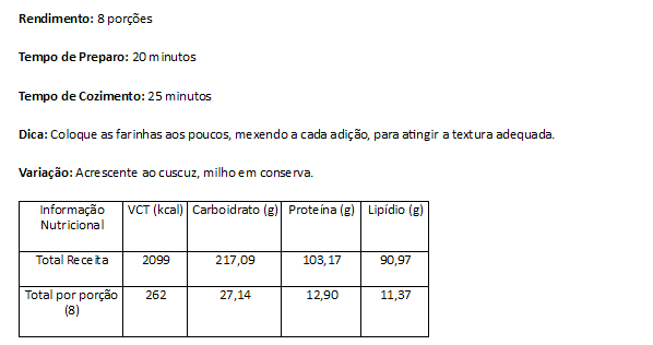 Cuscuz de sardinha informações nutricional